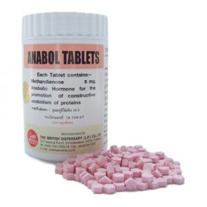 Anabol vásárlás olcsó árakon